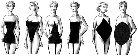 female horizontal body shapes