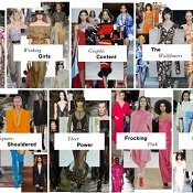 current fashion trends spring and summer 2017