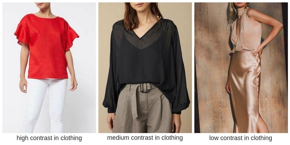 examples of contrast levels in clothing